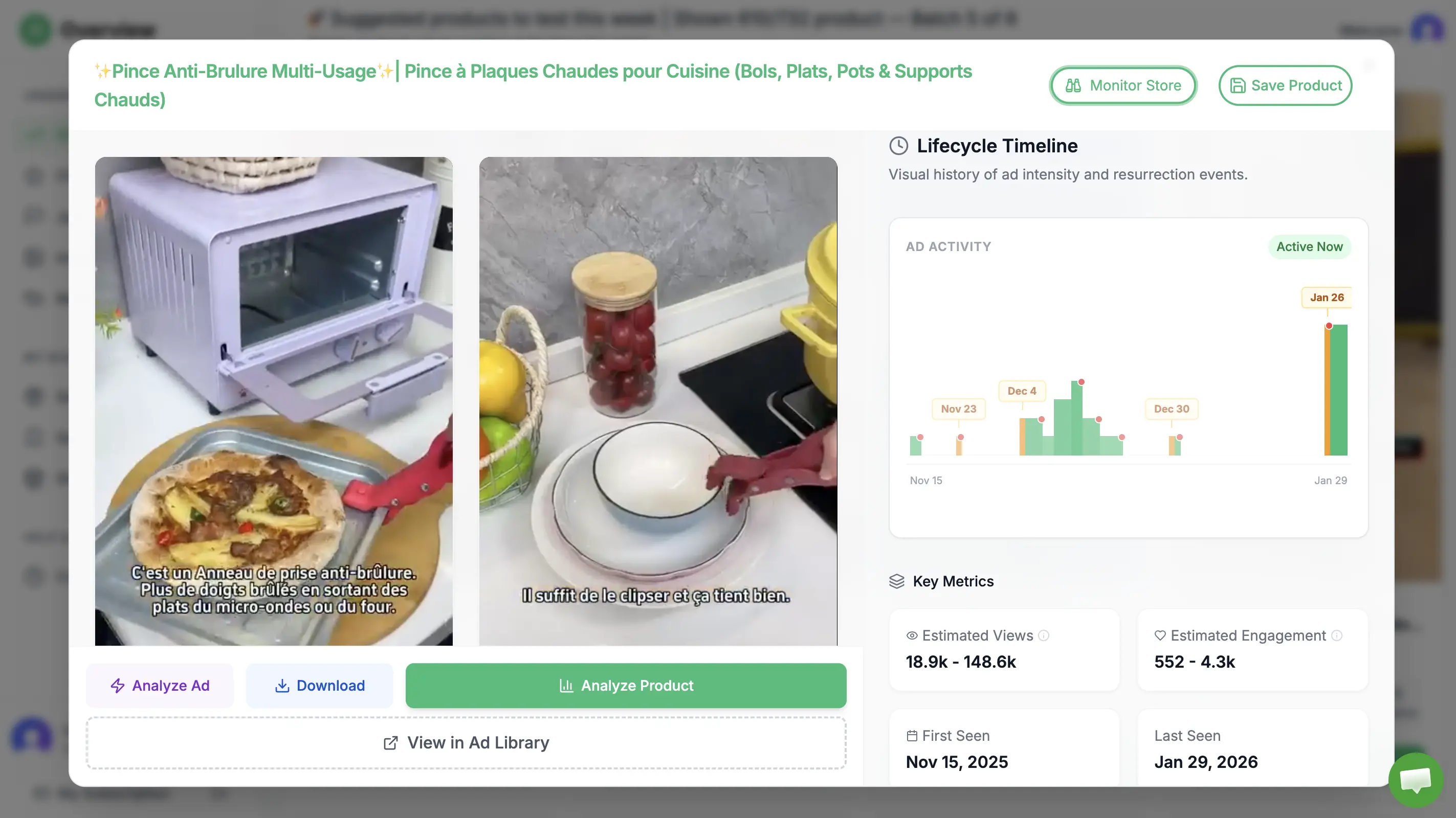 Ad Analysis Dashboard showing lifecycle metrics