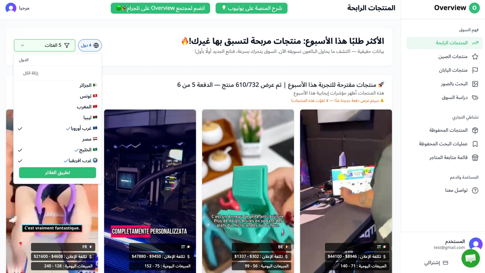 لوحة تحكم Overview تظهر فلتر السعودية مفعلاً